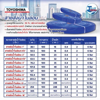 TOYOSHIMA สายส่งน้ำไนล่อน ม้วนละ 100 เมตร น้ำหนักเบา สามารถขนย้ายง่าย เหนียวพิเศษ