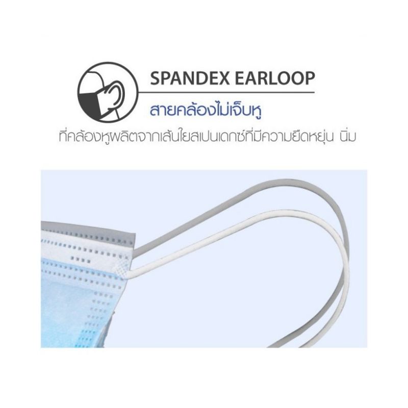 หน้ากากอนามัย ทางการแพทย์ SKYNLAB+ HYGIENIC MASK สกินแล็บ (คาร์มาร์ท) ราคา ถูกที่สุด ดีลบีเคเค แกลเลอรีภาพที่ 6