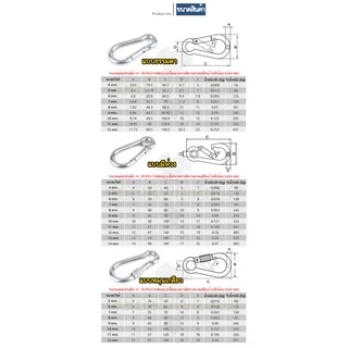 สแนปลิงค์ ตะขอ ล็อค เกี่ยวพวงกุญแจ สแตนเลส 304 - 4mm. 5mm. 6mm. 7mm. 8mm. 9mm. / SNAP LINK HOOK