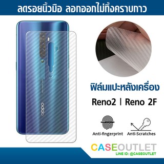 ฟิล์มแปะหลัง Oppo Reno2 | Reno2f Reno 2F ลายเคฟล่า กันรอยหลัง ฟิล์มหลัง แปะหลังเครื่อง กันรอยหลัง