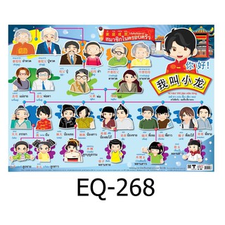 สมาชิกในครอบครัว ภาษาจีน-ไทย EQ-268 สื่อโปสเตอร์ภาพ กระดาษ หุ้มพลาสติก