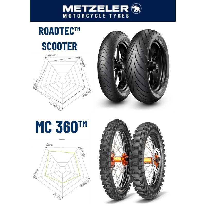 ยางรถมอเตอร์ไซด์ Scooter และ Motocoss