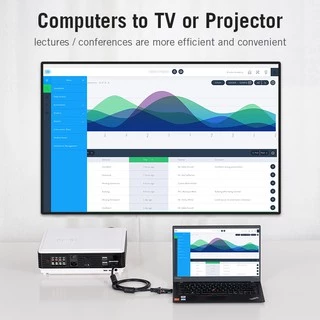 Vention อะแดปเตอร์ตัวแปลง HDMI เป็น VGA ตัวขั้วต่อ ชุบทอง 1080P สำหรับ PC TV Xbox แล็ปท็อป โปรเจ็คเตอร์: แบบมีเสียง คอมพิวเตอร์ แท็บเล็ต จอภาพ PS4