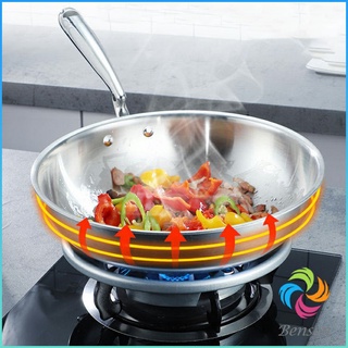 Bensen แหวนกันลมเตาแก๊ส อุปกรณ์เสริมเตาแก๊สประหยัดพลังงาน Gas stove windproof ring