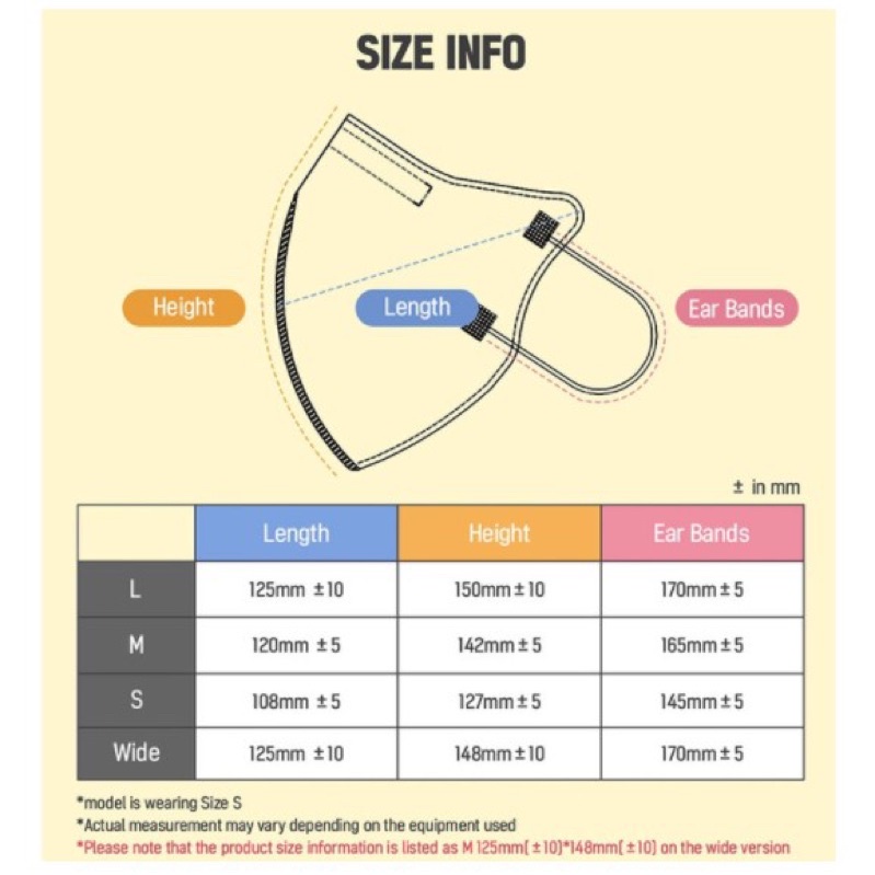 แมสที่ไอดอลเกาหลีใช้Charmzone Tone Up Fit Mask 1ชิ้นมี3 ขนาด S,M,Lใส่สบายสวยมาก - รูปที่ 6