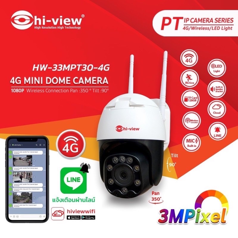 กล้องใส่ซิม Hiview HW-33MPT30-4G