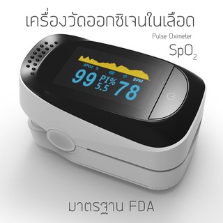 สินค้าพร้อมส่ง 🩺 เครื่องวัดออกซิเจน SpO2 ในเลือด Pulse Oximeter