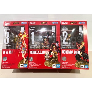 (ส่งฟรี) Figure Monkey D.Luffy,Nami,Zoro the 100th Anniversary of WT100