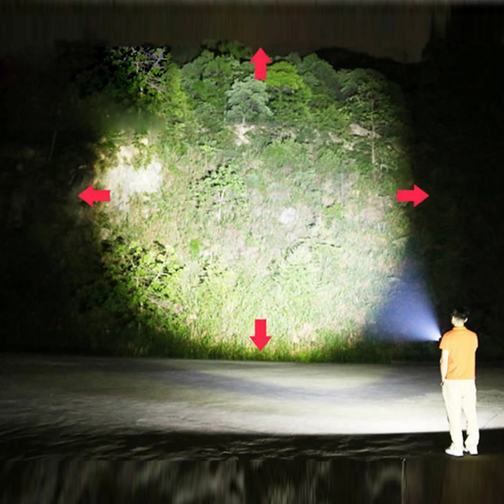 [โปรโมชั่นยอดนิยม] ไฟฉาย Led ชาร์จ USB ขนาดเล็ก / ไฟฉายกันน้ํา 3 โหมด / ไฟฉายซูมได้ แบบส่องทางไกล สําหรับตั้งแคมป์ตอนกลางคืน เดินป่า - รูปที่ 3