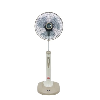 พัดลมตั้งพื้น 16" MIRA M-1692
