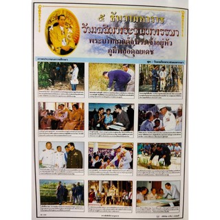 โปสเตอร์ 5 ธันวา มหาราช  No.9296 วันเฉลิมพระชนมพรรษา โปสเตอร์ภาพประกอบการศึกษา โปสเตอร์สื่อการเรียนรู้ โปสเตอร์กระดาษ