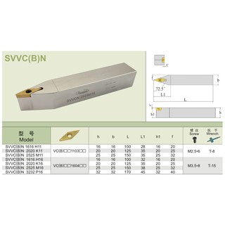 ด้ามมีดกลึง ใส่เม็ด V16 (ตราหัวเสือ) Hanshiba SVVCN