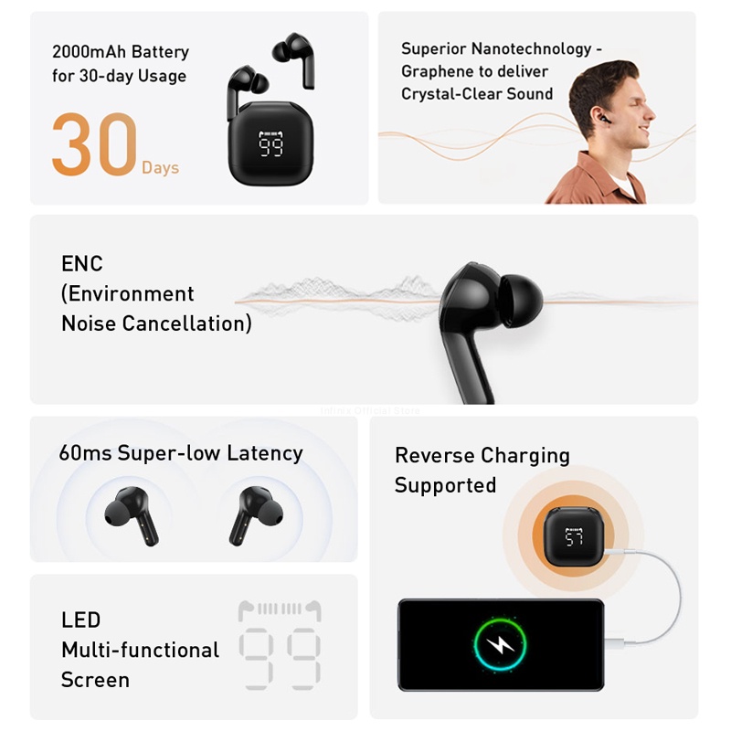 infinix Brand New XE25 TWS Wireless Bluetooth Headphones 60ms low
