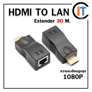 อุปกรณ์ ขยายสัญญาณ HDMI ด้วยสายแลน 4K 3D HDMI 1.4 30M hdmi005