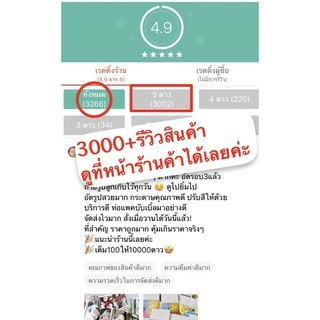 🔥 อัดรูป4x6 พร้อมใส่อัลบั้ม 3฿/3.5 จัดทำ1วัน วิธีส่งรูป ทักแชทได้เลยค่ะ
