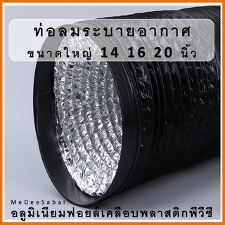 ท่อลมฟอยล์หุ้มพลาสติกพีวีซี สีดำ ขนาด 14 16 20 นิ้ว เครื่องด…