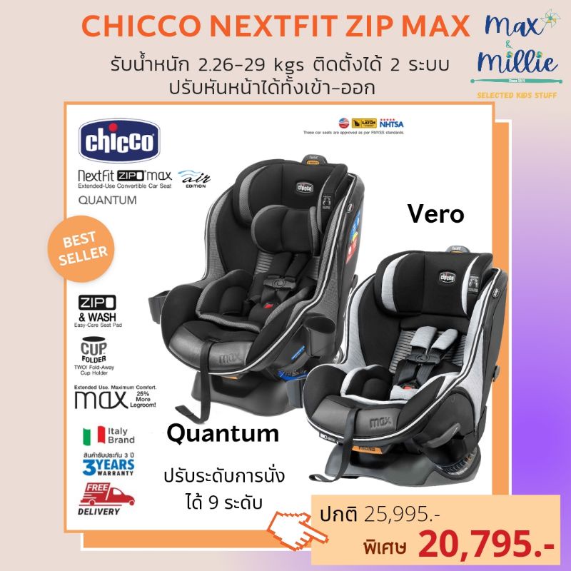 ผ่อน 0% Chicco คาร์ซีท CHICCO NEXTFIT MAX ZIP AIR CAR SEAT