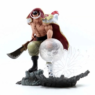 ฟิกเกอร์ One Piece POP White Beard Edward New Gate Daddy Battle บรรจุกล่อง✪