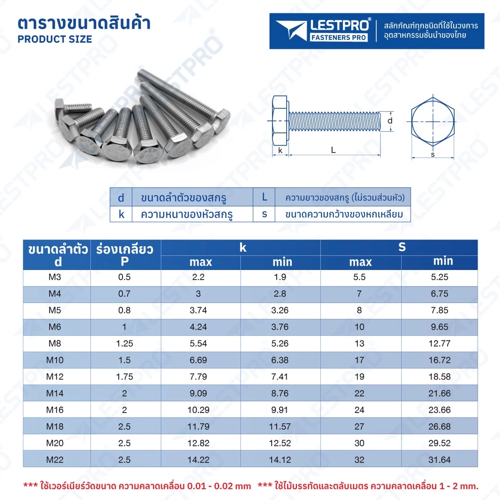 โบลท์หัวหกเหลี่ยม สแตนเลส 304 M3 M4 M5 M6 M8 M10 DIN933 Full Thread thumbnail 3