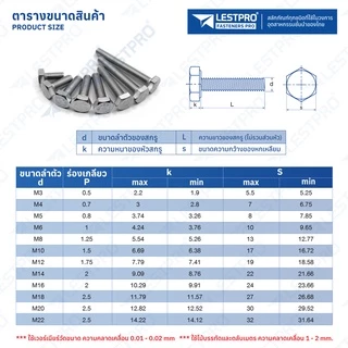 โบลท์หัวหกเหลี่ยม สแตนเลส 304 M3 M4 M5 M6 M8 M10 น็อต สกรู Hexagon Head Screw Bolt Full Thread DIN933