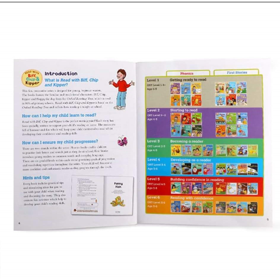 พร้อมส่ง Oxford Reading Tree Level 1-3 Helping your child to read set ...