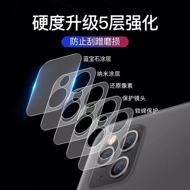 ฟิล์มกระจกเลนส์กล้องสำหรับ iPhone 17 14 ProMax 13 15 Pro Max 11 12 16 17ProMax ใส ฟิล์มกันรอยกล้อง และเลนส์กล้องด้านหลัง - รูปที่ 5
