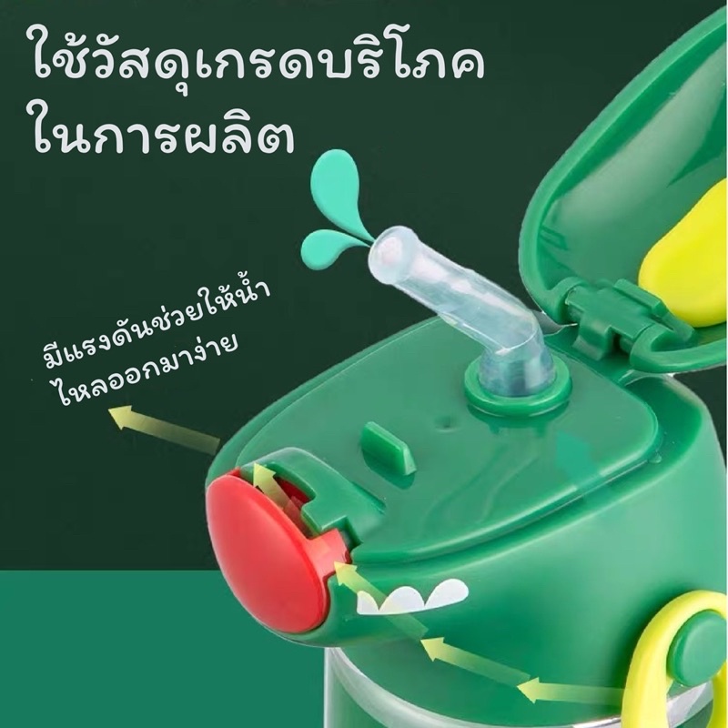 🦖ส่งไว โดนใจ🦖กระบอกน้ำเด็ก ทรงก๊อตจิ และเดอะแก๊งค์ก๊อตจิราฟสีพาสเทล หลากสี ขนาดบรรจุ450ml
