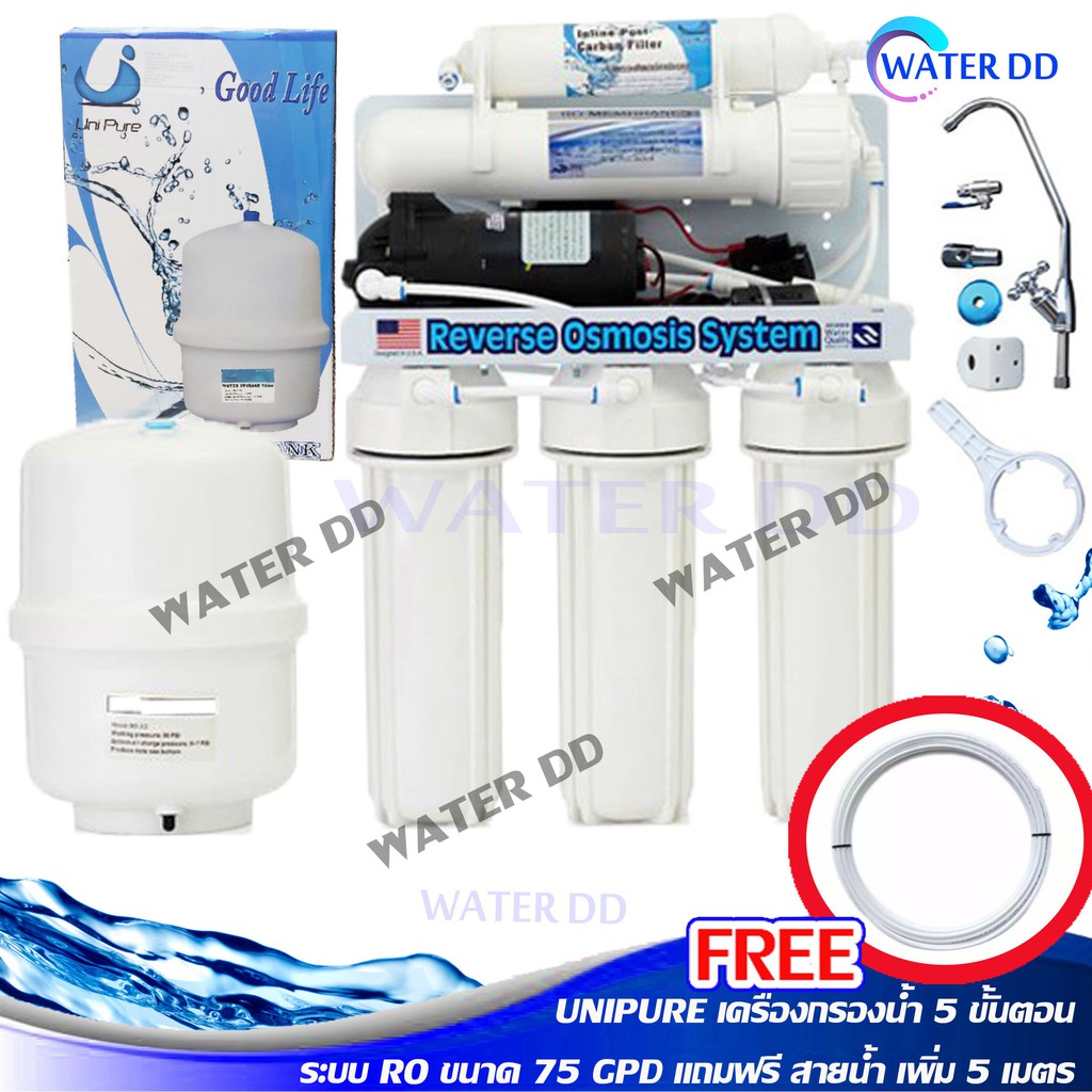UNIPURE เครื่องกรองน้ำ 5 ขั้นตอนระบบ RO ขนาด 75 GPD แถมฟรี สายน้ำ เพิ่ม