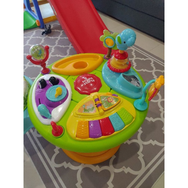 around we go มือสอง.