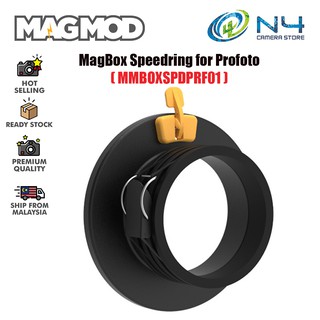 Magmod MagBox อะแดปเตอร์สปีดริง (Profoto) (MMBOXSPDPCB01)