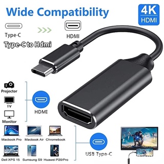 ร้านไทย❤ อะแดปเตอร์แปลง Type-C เป็น HDTV Usb 3.1 Usb C ตัวผู้ เป็น Hdmi ตัวเมีย 4k Type-C to Hdmi