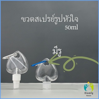 Comfy ขวดสเปรย์รูปหัวใจ พร้อมตะขอเกียว สะดวกพกพา  Heart shaped spray bottle