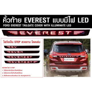 คิ้วฝากระโปรงท้ายแต่งมีไฟวิ่งทรงสปรอต์ เอเวอร์เรส Everest 2018-2019 LED**ราคาถูกที่สุด**