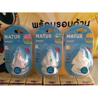 NATUR จุกนม Smart Biomimic ปากกว้าง pack 2 (S, M, L)