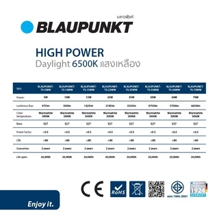 BLAUPUNKT หลอดไฟไฮเพาเวอร์ 5W 10W แสงขาว แสงวอร์ม ขั้วE27 LED HIGH POWER มาตรฐานเยอรมัน
