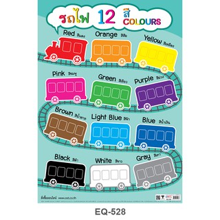 โปสเตอร์กระดาษ รถไฟ 12สี #EQ-528