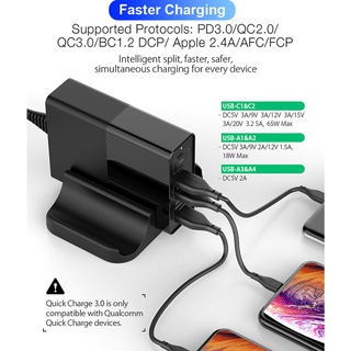 TQUQ 75W PD3.0 Laptop Charger Quick Charge 3.0 QC3.0 Type C PD Fast Adaptor For Macbook Pro iPhone Samsung Xiaomi Mobile