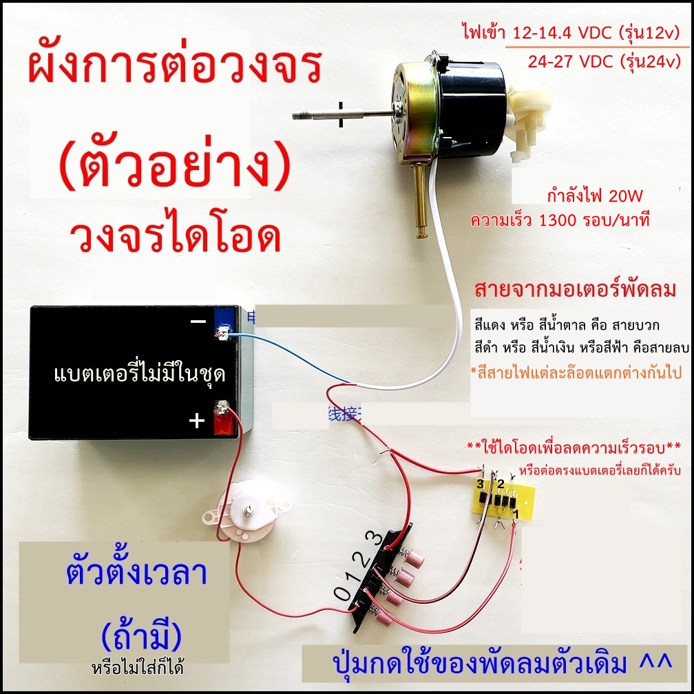 มอเตอร์พัดลม DC 12V 24V  DIY แปลงพัดลมตัวเดิมให้กลายเป็นพัดลม DC ได้