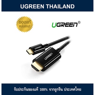 USB Type C to HDMI Cable