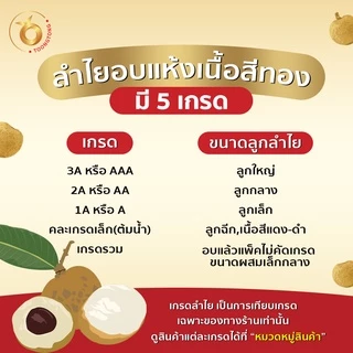 (สินค้าOTOP) ลำไยอบแห้งเนื้อสีทอง น้ำหนัก 250g เกรด1A หอมกลิ่นลำไยแท้ หวานธรรมชาติ ไม่ใส่น้ำตาล