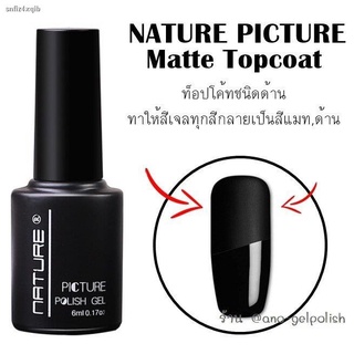 Matte Topcoat I AM 6ml ท็อปโค้ทเจล เปลี่ยนสีเจลให้เป็นสีแมท