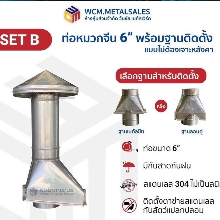 (พร้อมส่ง) ท่อระบายอากาศ หมวกจีน 6" ฐานกลมเหลี่ยม สแตนเลส304