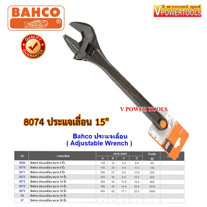 Bahco 8074 ประแจเลื่อน 15" พร้อมสเกล