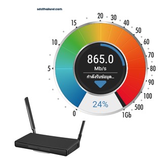 RBD53iG-5HacD2HnD // hap ac3   MikroTik ประกันตลอดการใช้งาน ไมโครติค เร้าเตอร์