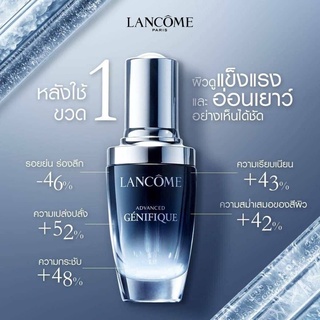 เซรั่ม Lancome Advanced Genifique Youth Activating Concentrate 30ml.