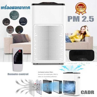 เครื่องฟอกอากาศ เครื่องฟอกอากาศภายในบ้าน สำหรับห้อง 20-25 ตร.ม.รุ่น A100 Air Purifiers วัดค่า กรองฝุ่น PM2.5