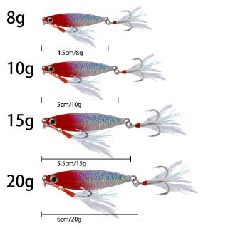 5Color 4.5cm/5cm/5.5cm/6cm/8g/10g/15g/20g Artificial VIB Metal Hard Bait Wobblers Teppan Warp Catfish Swimbait 3D Eyes With Sharp Treble Hook Sea Fishing Lures Outdoor Fishing Gear