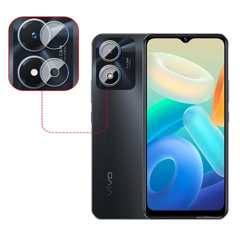 ฟิล์มกันรอยเลนส์กล้อง VIVO Y02S