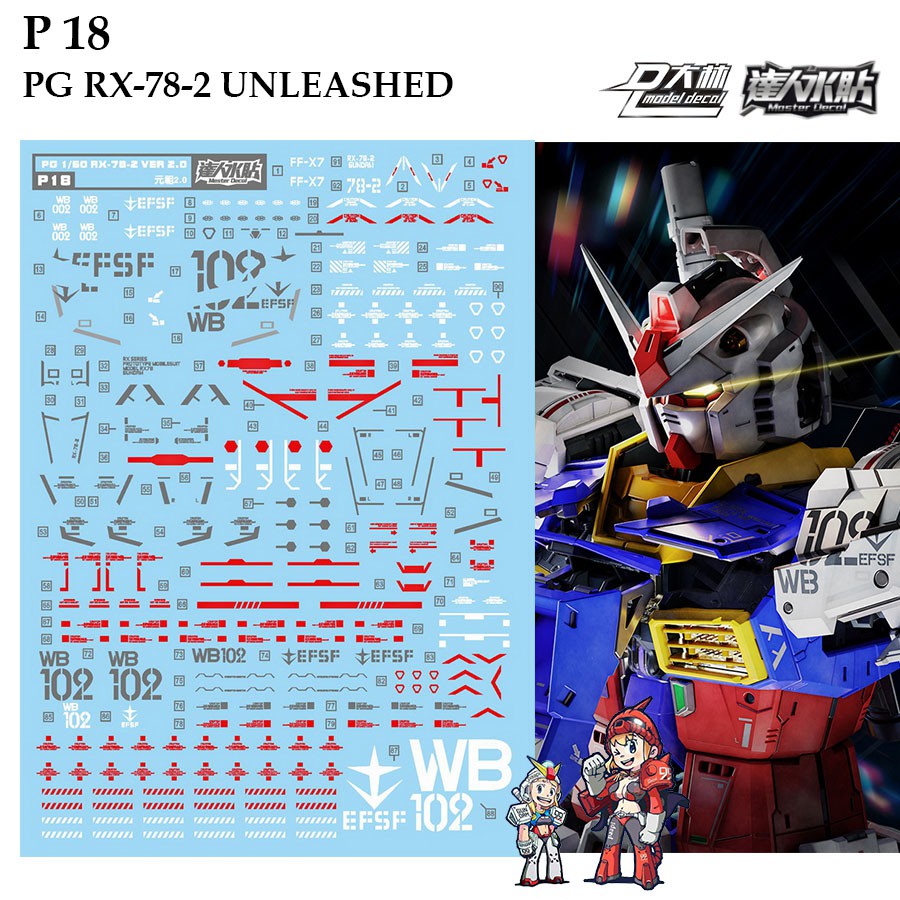ดีคอลน้ำ [D.L. Darlin] P18 RX-78-2 UNLEASHED PG 1/60 Water Decal P 18