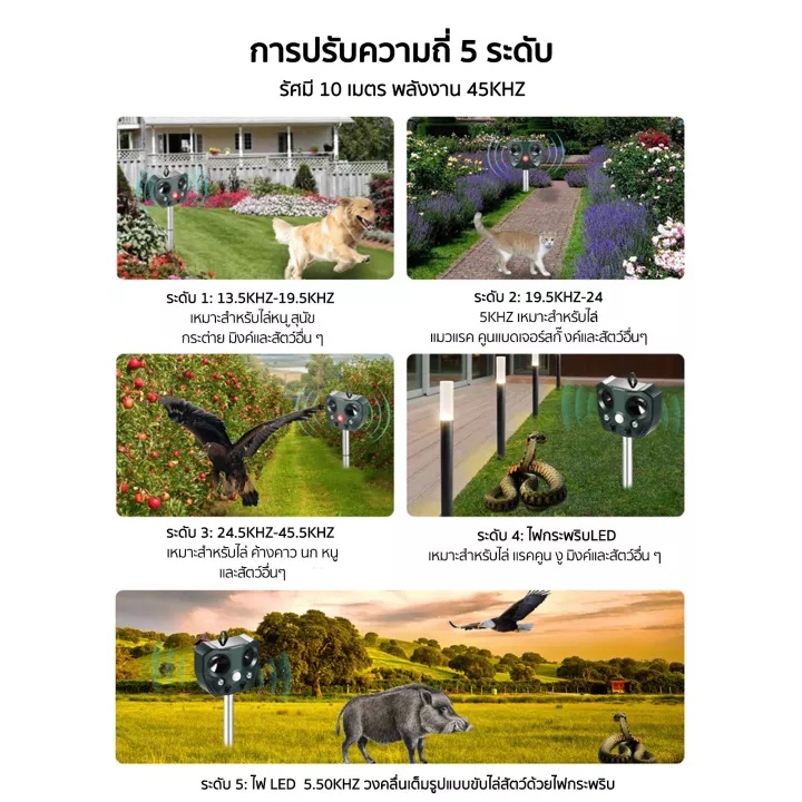 เครื่องไล่นก เครื่องไล่สัตว์ อัลตราโซนิกโดยพลังงานแสงอาทิตย์ อัลตราโซนิกอุปกรณ์ไล่นกไล่หนูไล่หมาไล่แมวไล่งูที่ไล่ตัวเงิน